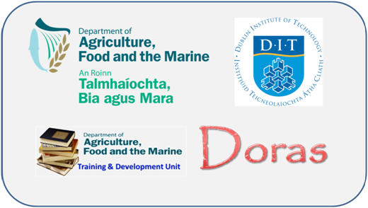 logos
